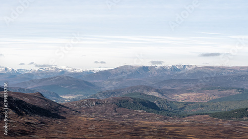 Cairngorms National Park