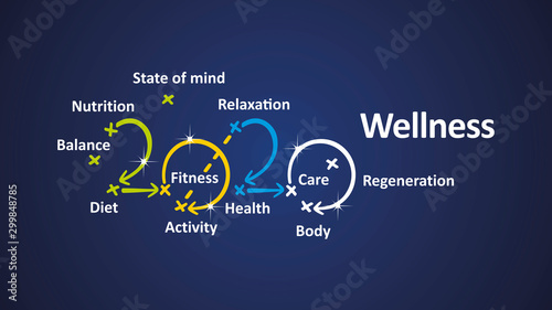 Wellness New Year 2020 word cloud arrows red marks white background vector