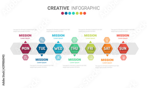 Time line, Timeline business for 7 day, week, Timeline infographics design vector and Presentation business can be used for Business concept with 7 options, steps or processes. 