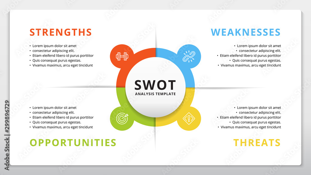 Four colorful elements with text inside placed around circle. Concept of SWOT-analysis template or strategic planning technique. Infographic design template. Vector illustration. Four colorful elements with text inside placed around circle. Concept of SWOT-analysis template or strategic planning technique. Infographic design template. Vector illustration.