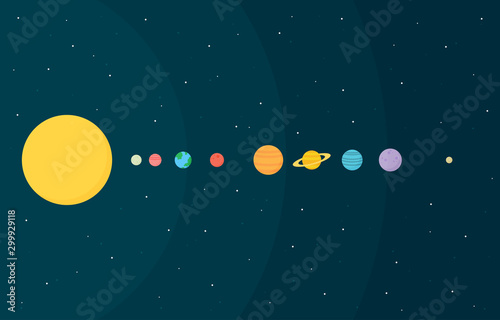 Fototapeta Naklejka Na Ścianę i Meble -  Planets set of the solar system. Simple flat