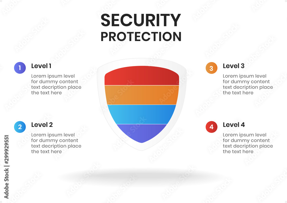 Infographic shield protection with 4th layer level of protection full color design vector illustarion Infographic shield protection with 4th layer level of protection full color design vector illustarion