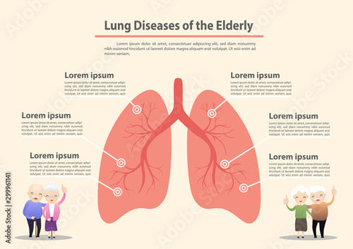 Lungs Concept.