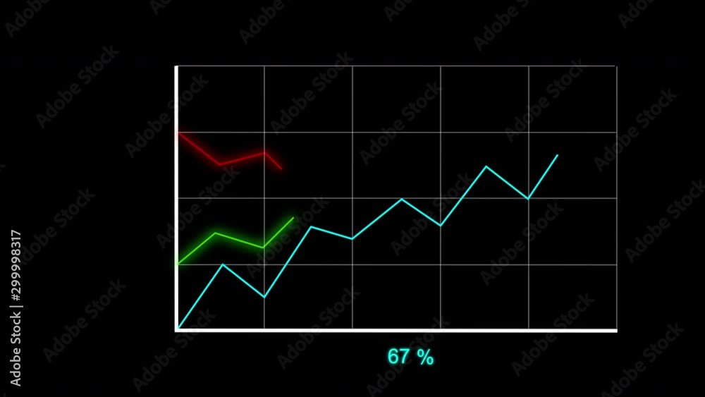 A line chart showing the construction and change of business graphs of blue, red and green that glow. Interest is displayed in blue. The chart appears, but disappears at the end. Motion graphics. A line chart showing the construction and change of business graphs of blue, red and green that glow. Interest is displayed in blue. The chart appears, but disappears at the end. Motion graphics.