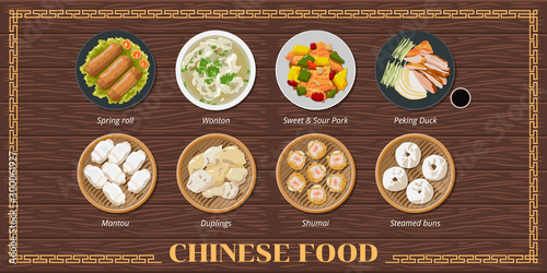 Spring Rolls ,wonton soup,sweet sour pork,peking duck,dim sum,mantou,dumplings,shumai,steamed bun chinese food menu set collection vector graphic design