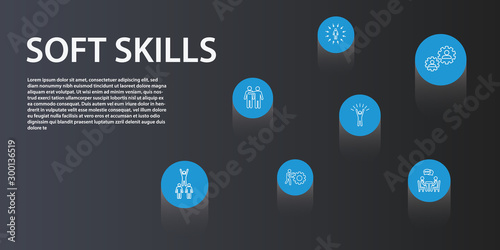 Soft Skills Infographics vector design. Timeline concept include team spirit, empathy, assertiveness icons. Can be used for report, presentation, diagram, web design