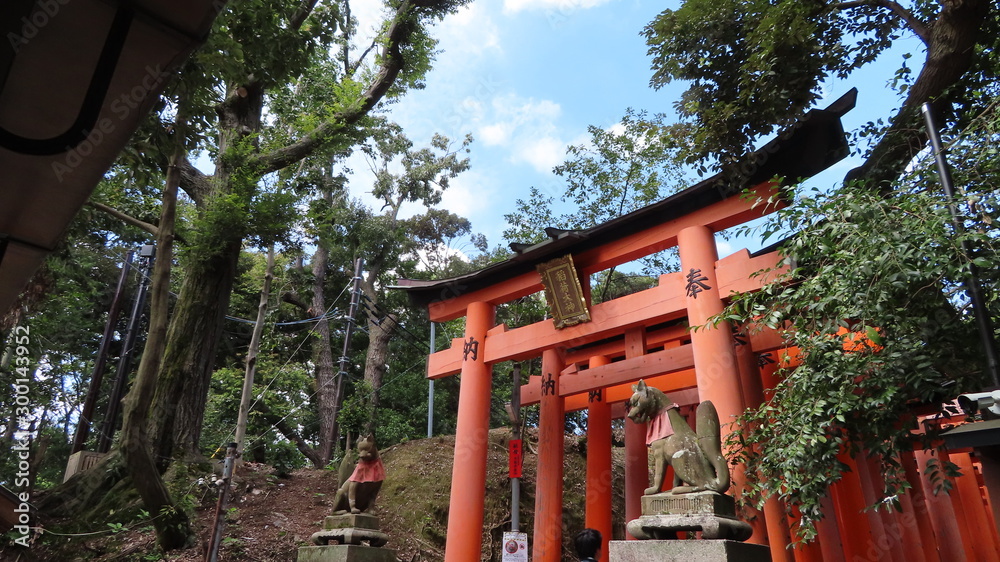 Kyoto temple, Japan Kyoto temple, Japan