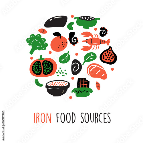 Iron food sources. Vector cartoon illustration of iron rich foods Round composition.