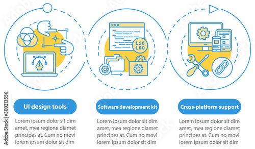 Software development vector infographic template. Business presentation design elements. Data visualization with four steps and options. Process timeline chart. Workflow layout with linear icons