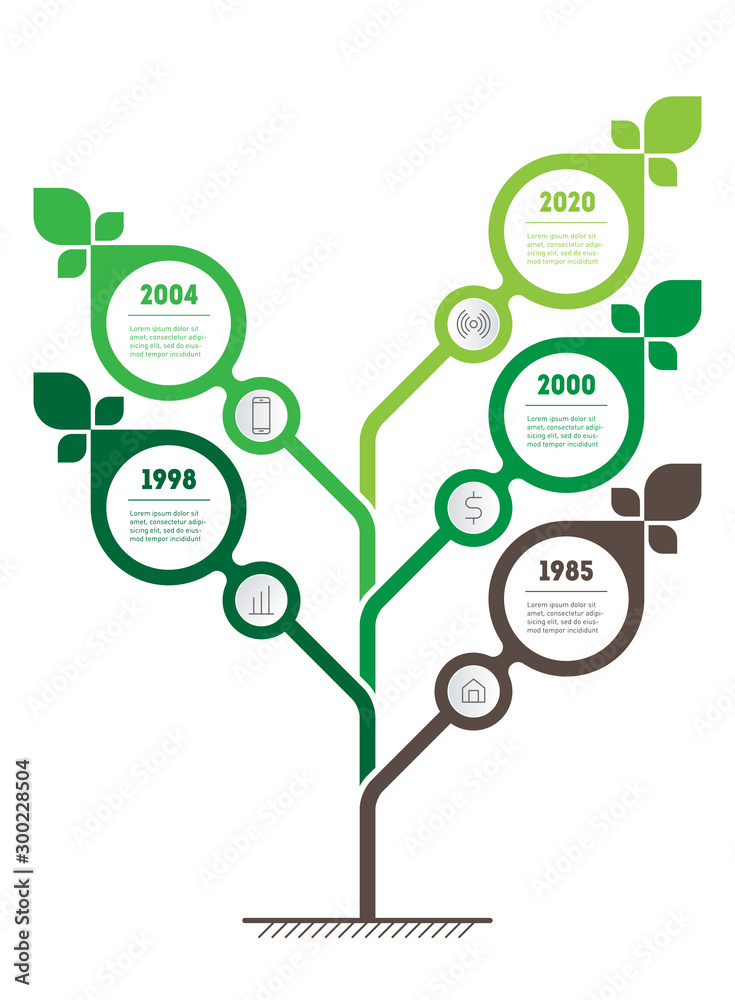 Vertical green infographics or timeline with 5 steps. The sustainable development and growth of the eco business. Time line. Business concept with five options or processes. Vertical green infographics or timeline with 5 steps. The sustainable development and growth of the eco business. Time line. Business concept with five options or processes.