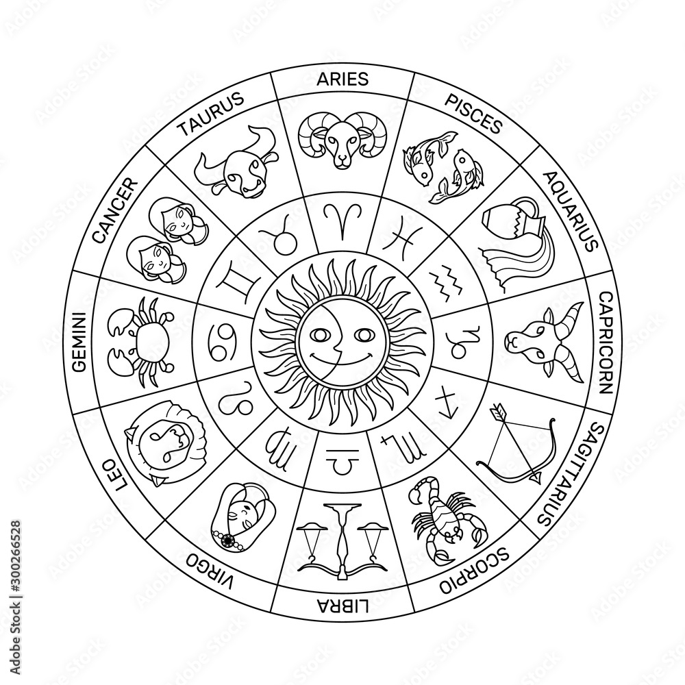 Zodiac wheel minimal cartoon line style.