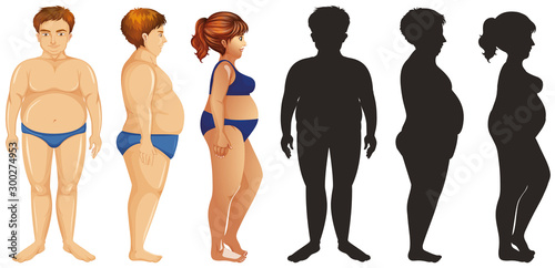 Overweight people and their silhouette
