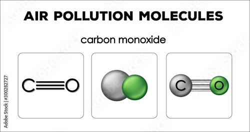 Diagram showing air pollution molecules of carbon monoxide