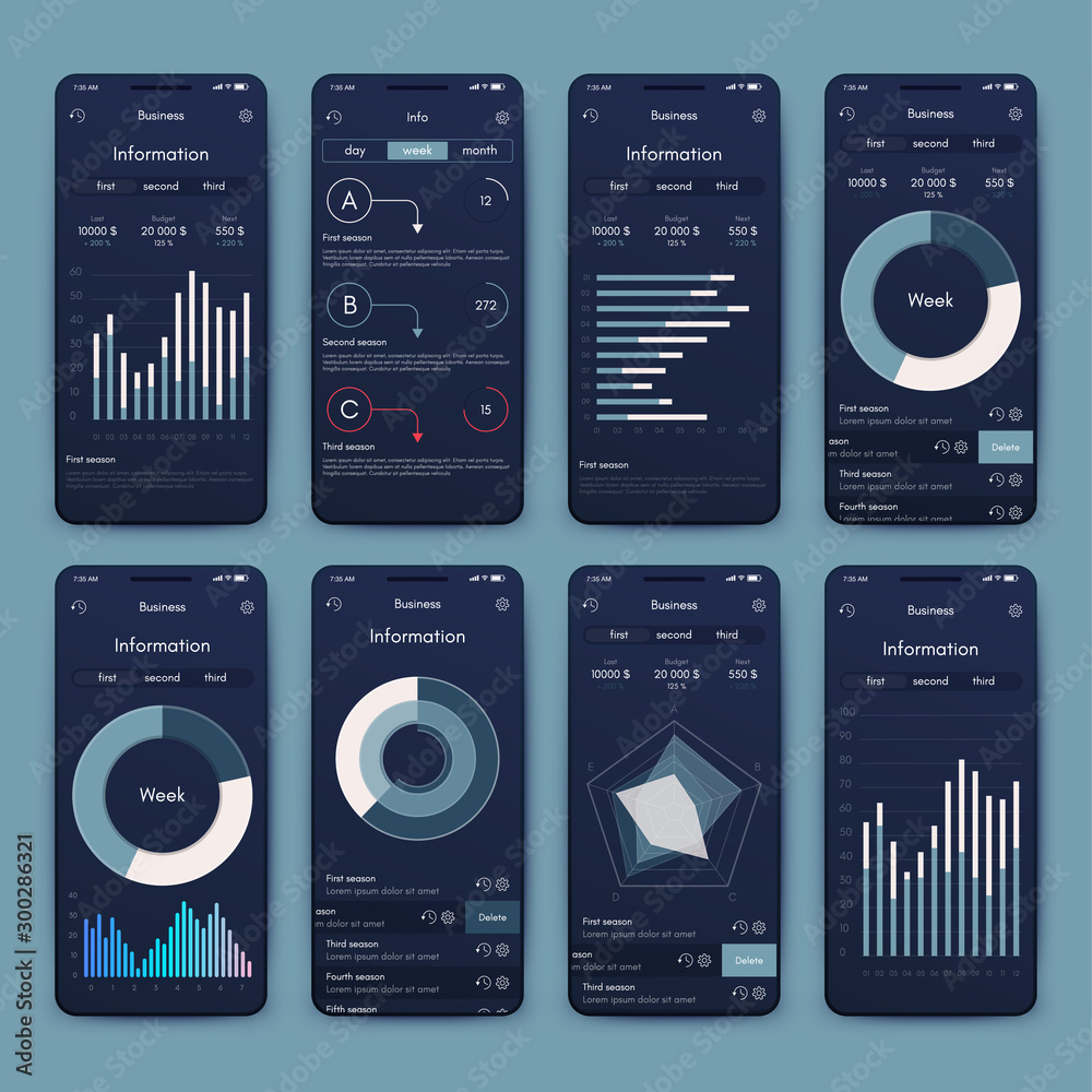 Different UI, UX, GUI screens and flat web icons for mobile apps Stock ...