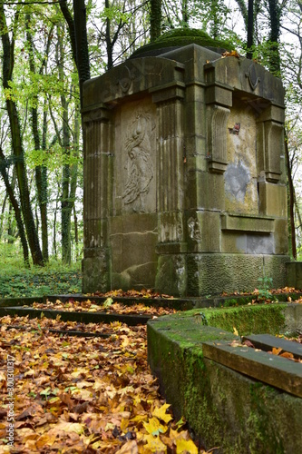 Szczecin Zdroje Park Toepffer pomnik Źródło photo