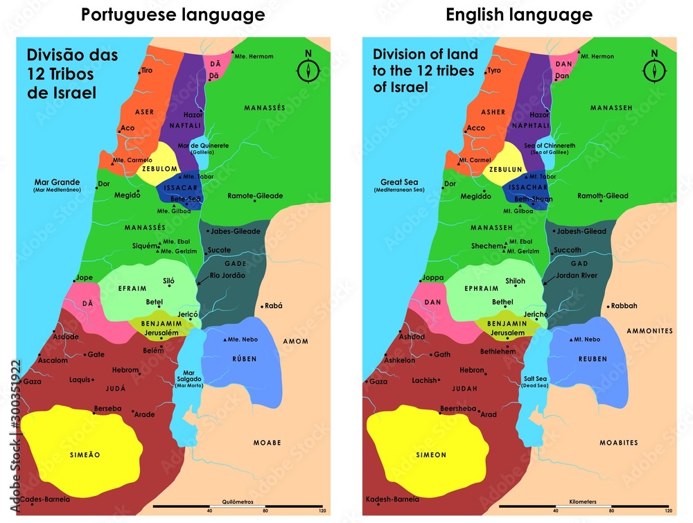 Division of the 12 Tribes of Israel