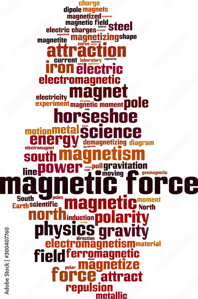 Obraz premium Magnetic force word cloud
