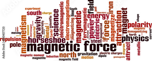 Magnetic force word cloud