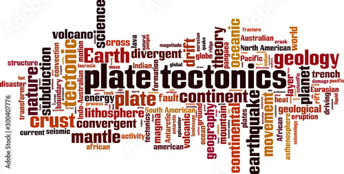 Plate tectonics word cloud