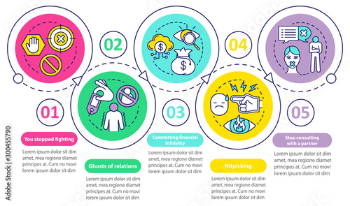 Relationship break up signs vector infographic template. Business presentation design elements. Data visualization with five steps. Process timeline chart. Workflow layout with linear icons