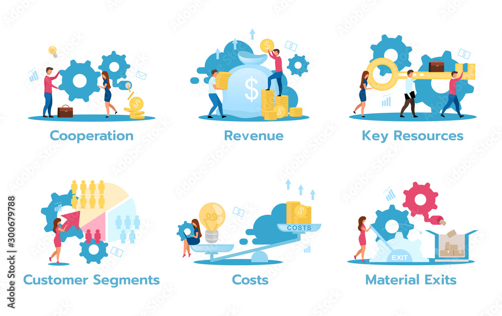 Business model flat vector illustrations set. Cooperation. Revenue. Key resources. Customer segments. Costs. Manufacturer. Marketing strategies. Isolated cartoon characters Business model flat vector illustrations set. Cooperation. Revenue. Key resources. Customer segments. Costs. Manufacturer. Marketing strategies. Isolated cartoon characters