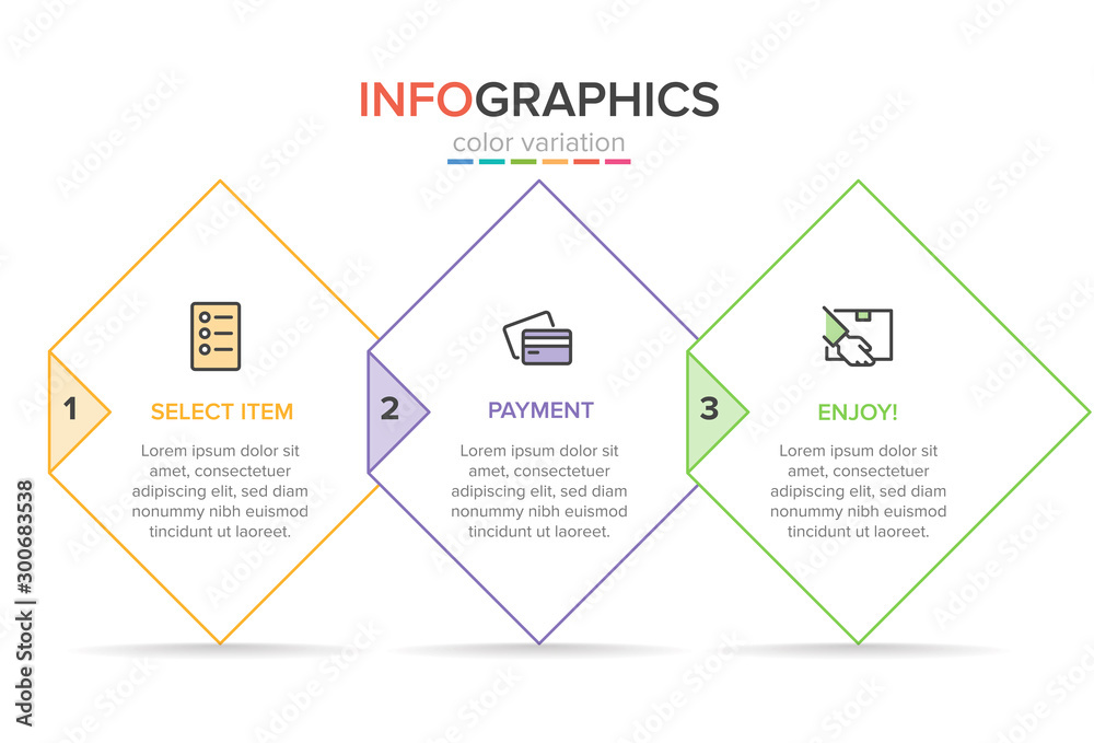 Concept of shopping process with 3 successive steps. Three colorful graphic elements. Timeline design for brochure, presentation, web site. Infographic design layout. Concept of shopping process with 3 successive steps. Three colorful graphic elements. Timeline design for brochure, presentation, web site. Infographic design layout.