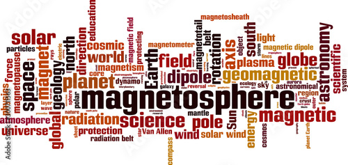 Magnetosphere word cloud