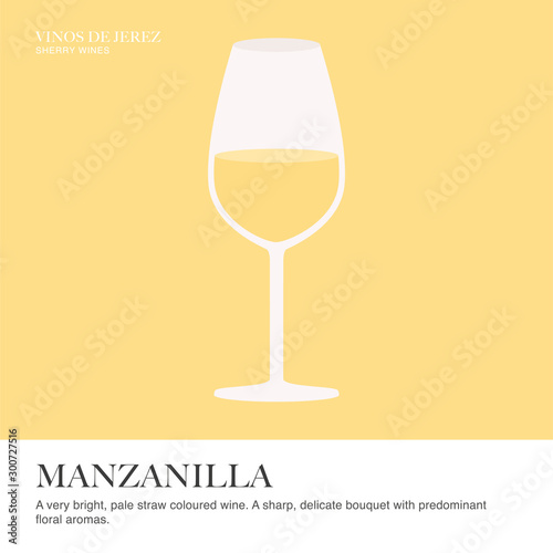 Manzanilla spec sheet. Sherry wine. Illustrated guide for bars, restaurants, tourist guides, encyclopedias…
