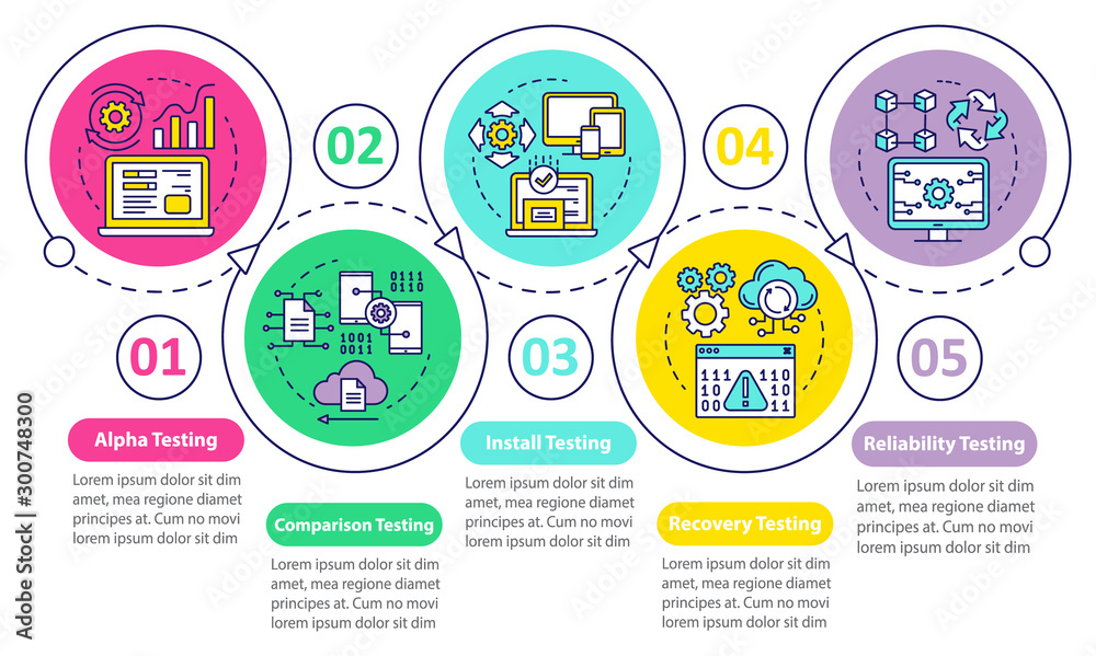 Software testing vector infographic template. Business presentation ...