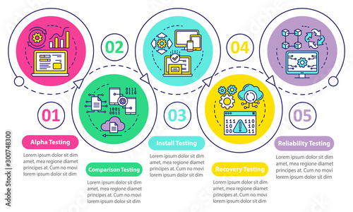 Software testing vector infographic template. Business presentation design elements. Data visualization with five steps and options. Process timeline chart. Workflow layout with linear icons