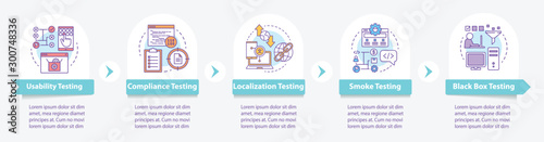 Software usability test vector infographic template. Business presentation design elements. Data visualization with five steps and options. Process timeline chart. Workflow layout with linear icons