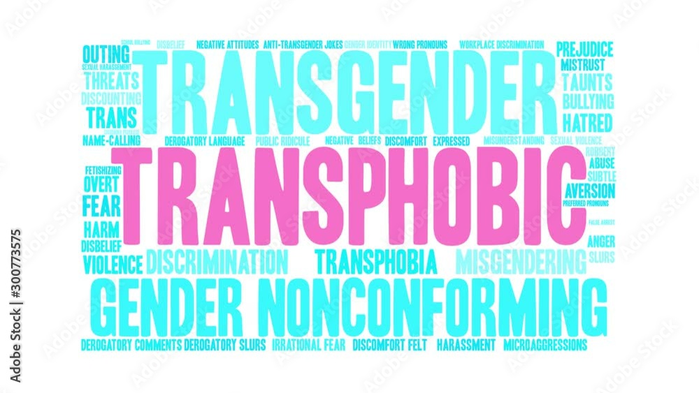 Transphobic animated word cloud on a white background. Transphobic animated word cloud on a white background.