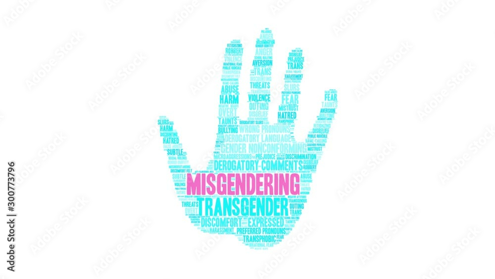 Misgendering animated word cloud on a white background. Misgendering animated word cloud on a white background.