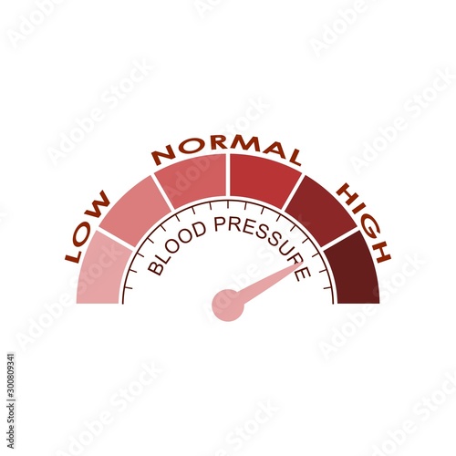 High blood pressure concept. Color scale with arrow. The measuring device icon. Vector illustration in flat style. Infographic gauge element