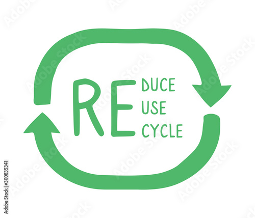 Reduce, reuse, recycle illustration with green arrows