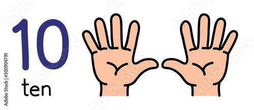 10. Kid's hand showing the number ten hand sign.