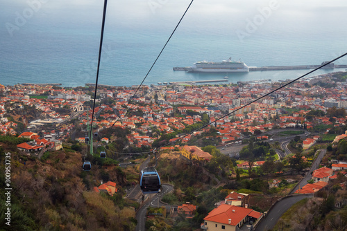 cable car in Funchal in madeira island