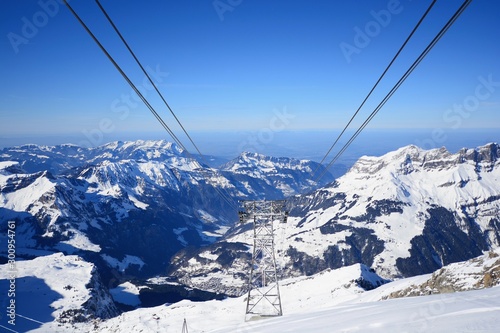 panorama winter view from Titlis mountain