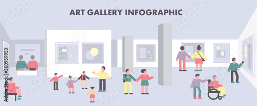 Vector flat illustration in flat minimal style of contemporaty art gallery. Museum infographic. Visitors on art exhibition in simple graphic style. Purple interior of gallery with picture and people..