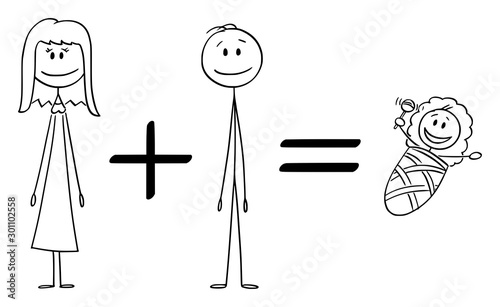 Vector cartoon stick figure drawing conceptual illustration of conceptual formula of woman plus man equals to baby. Concept of family, parenthood and reproduction.