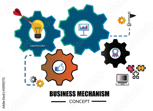 Business mechanism start up concept