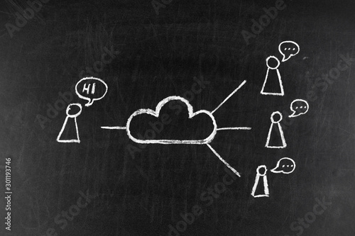 Chalk drawing Social media concept on blackboard