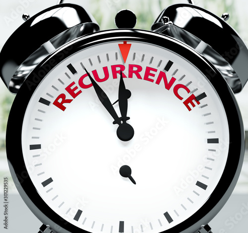 Recurrence soon, almost there, in short time - a clock symbolizes a reminder that Recurrence is near, will happen and finish quickly in a little while, 3d illustration