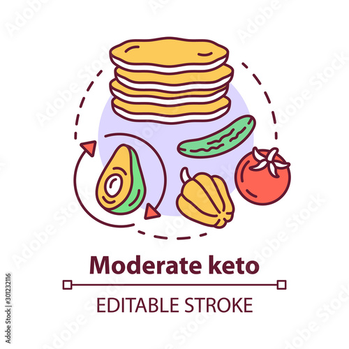 Moderate keto concept icon. Ketogenic diet idea thin line illustration. High fats, net carbs. Healthy lifestyle. Meal, food, nutrition. Vector isolated outline drawing. Editable stroke