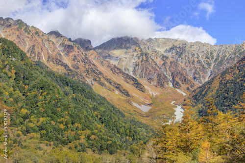 上高地 穂高連峰 長野県松本市 Kamikochi Hotaka mountain range Nagano Matsumoto city