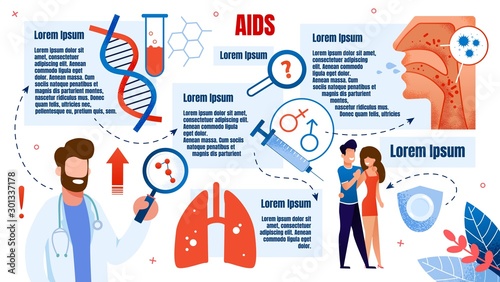 Flat Banner Medical Research, is Written Aids. 