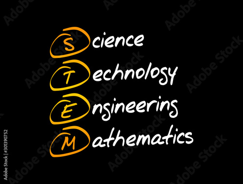 STEM - Science, Technology, Engineering, Mathematics acronym, education concept background