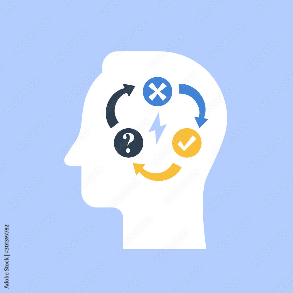 Decision making and behavior, mental trap, false logic circle, logical solution, critical thinking