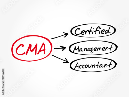 CMA - Certified Management Accountant acronym, business concept background