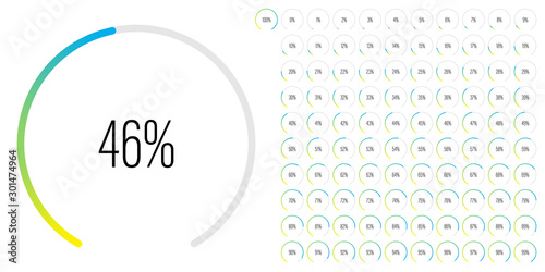 Set of circular sector percentage diagrams meters from 0 to 100 ready-to-use for web design, user interface UI or infographic - indicator with gradient from yellow to cyan blue